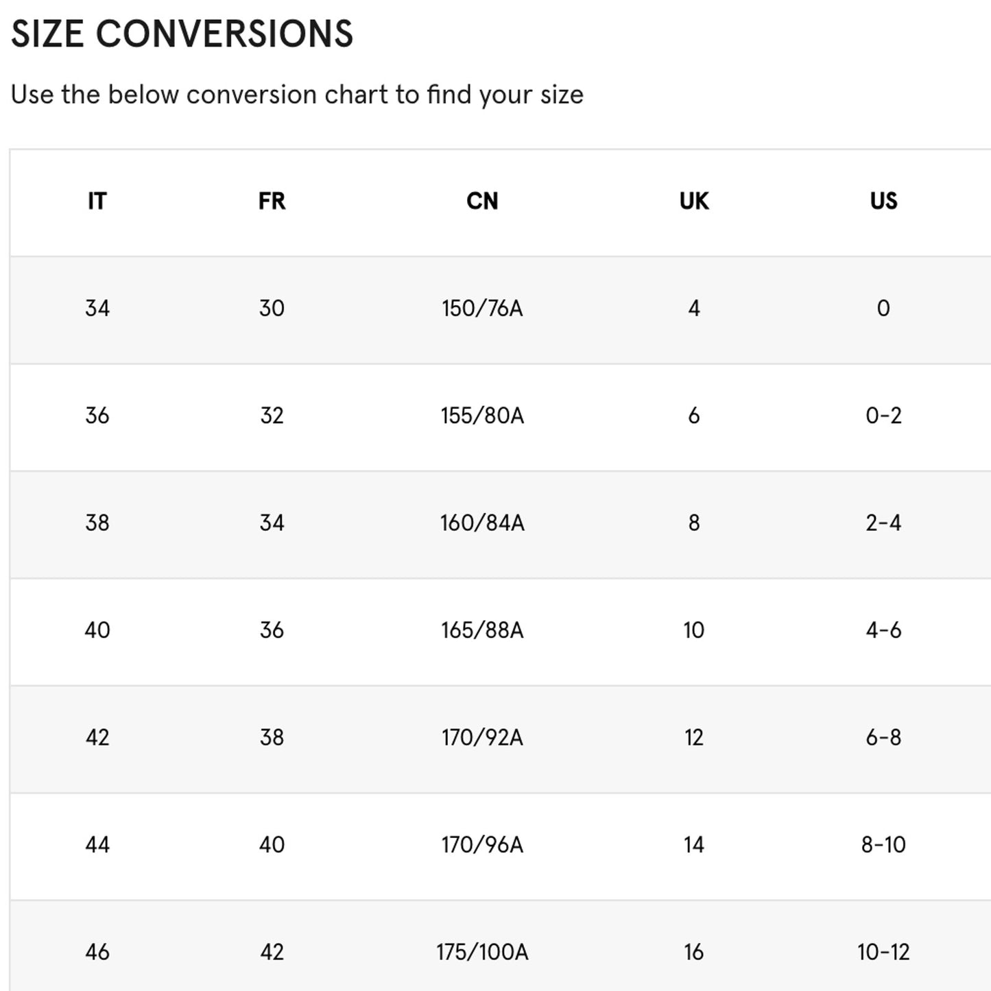 STELLA MCCARTNEY Cotton Pencil Skirt Size 38 Pink Stripe Micro Dot Corpcore